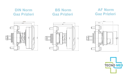 TECHNICAL SPECIFICATIONS FOR MEDICAL GAS SOCKETS